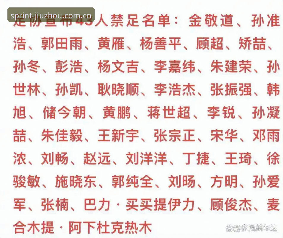 中国足协第三批禁足名单最新动态：17人终身禁足，48人遭重罚