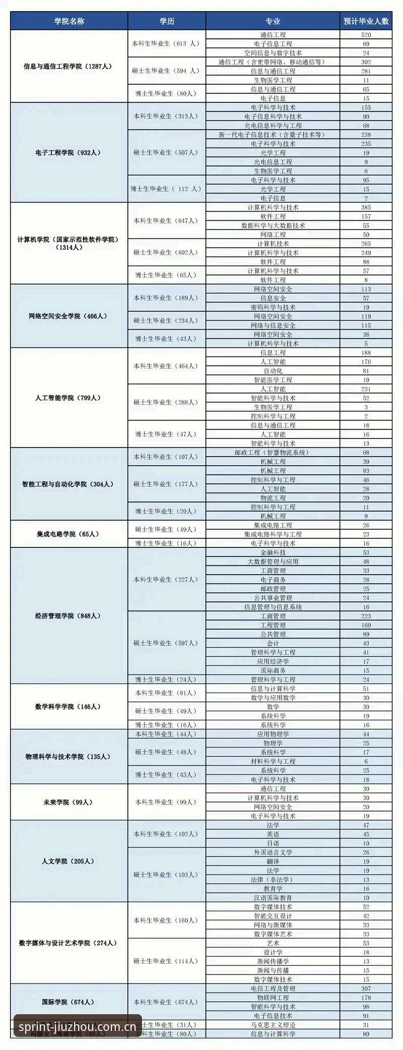 九州体育软件下载功能详解：2026新版实用技巧与操作指南