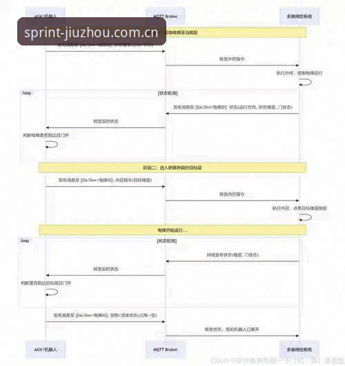 九州体育优化同步安装失败的深层逻辑与修复路径深度剖析